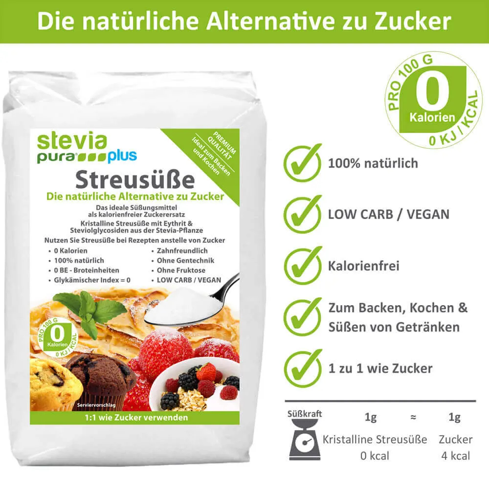 Ist Stevia bei Diabetes geeignet? | stevia-pura.de
